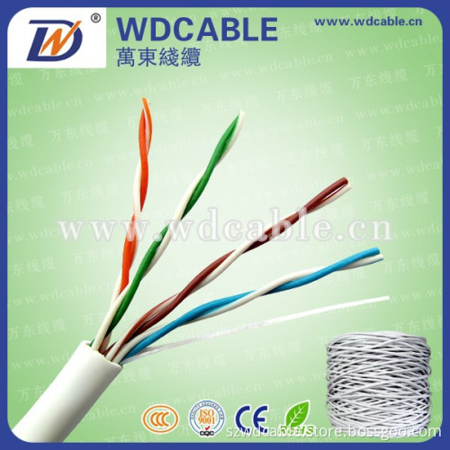 sd card extension cable